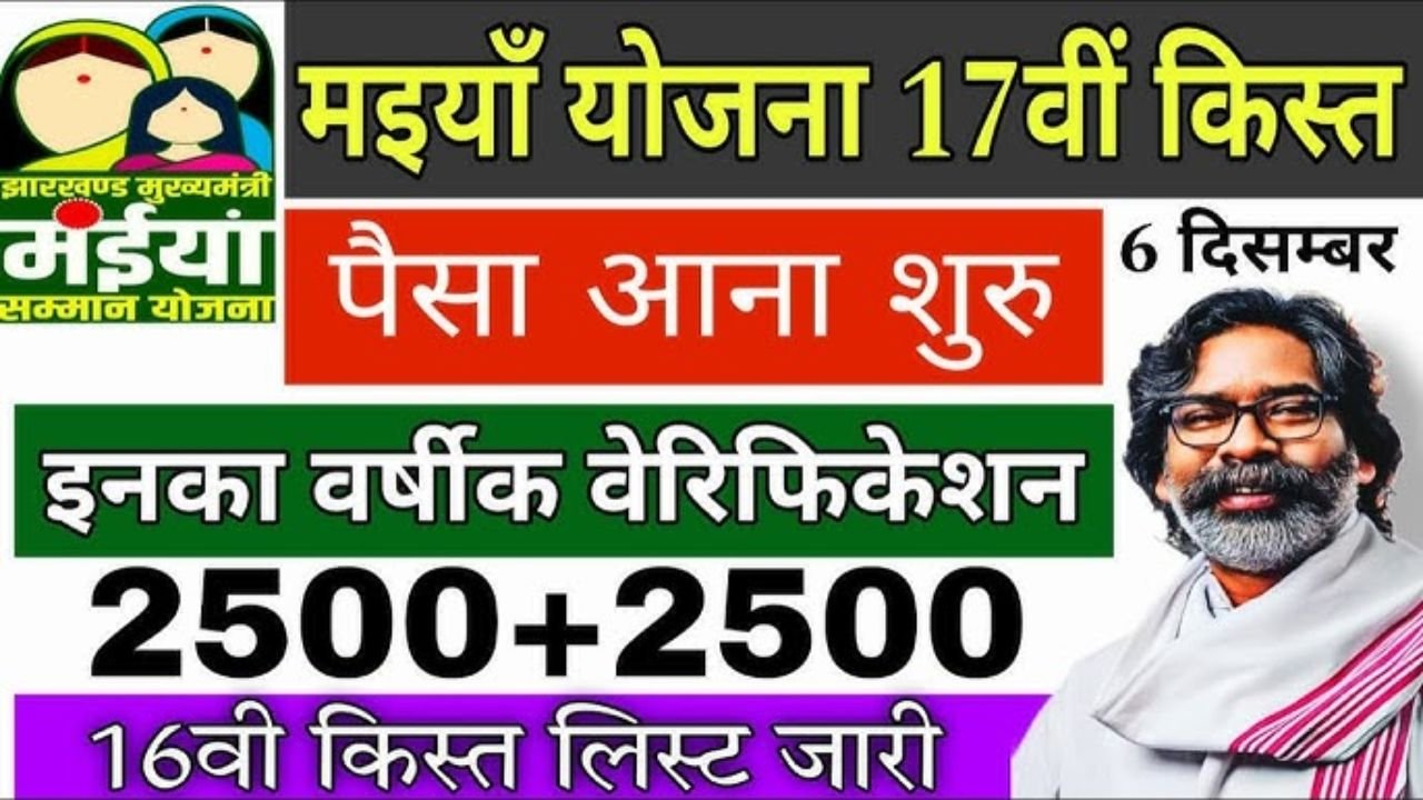 Maiya Samman Yojana 17th Installment Date